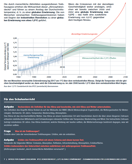 Klimawandel und Erderwärmung erklärt vom Weltklimarat IPCC